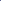 Premium Light Blue Ageratum Seeds